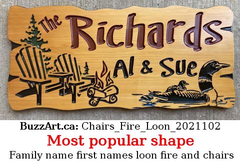 Family name, first names, loon fire and chairs